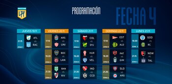 Así se disputará la cuarta