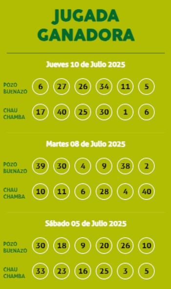 Sorteo Kábala - Jueves 10