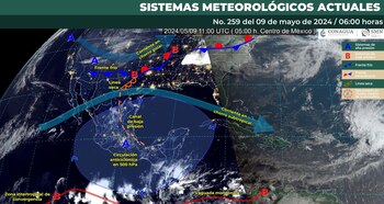 Estos son los sistemas meteorológicos