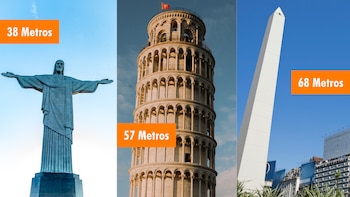 Cristo Redentor de Río de