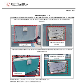 La Contraloría General del Perú