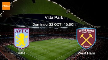 Aston Villa West Ham