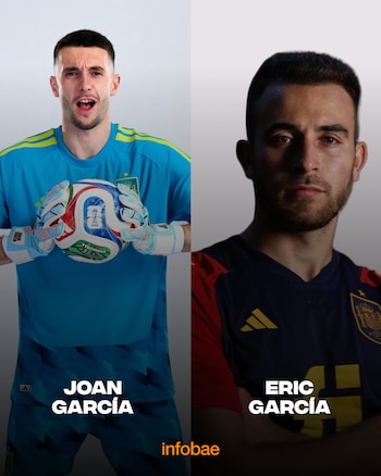 Joan Garcia y Eric García (Infobae España)