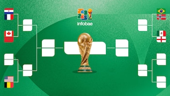 Así van los partidos de la segunda ronda decisiva al momento.