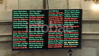 Así resultó la votación en