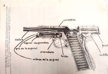 Cada “manual” de Montoneros está