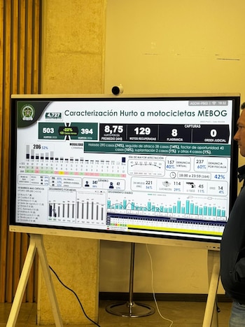 El 40% de los hurtos de motocicletas en Bogotá ocurre entre las 6:00 y las 11:59 p. m., con técnicas como llaves maestras y atracos armados - crédito Concejal Julián Forero/Sijín