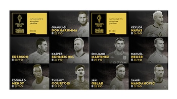 Todos los nominados a mejor