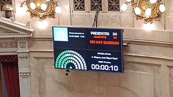 Senado: se cayó la sesión