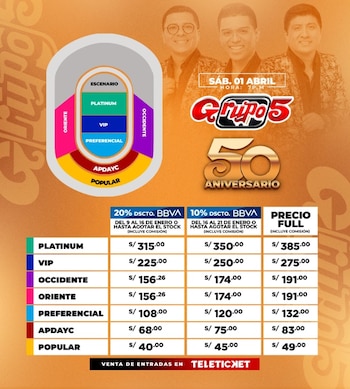 Precio de entradas para el