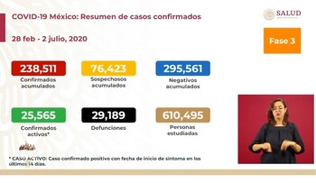 Actualmente y hasta el 5