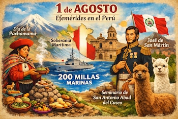 Mapa de Perú, bandera peruana, José de San Martín, mujer andina, ofrenda ceremonial humeante, buque de guerra, montaña nevada, edificio colonial y dos alpacas.