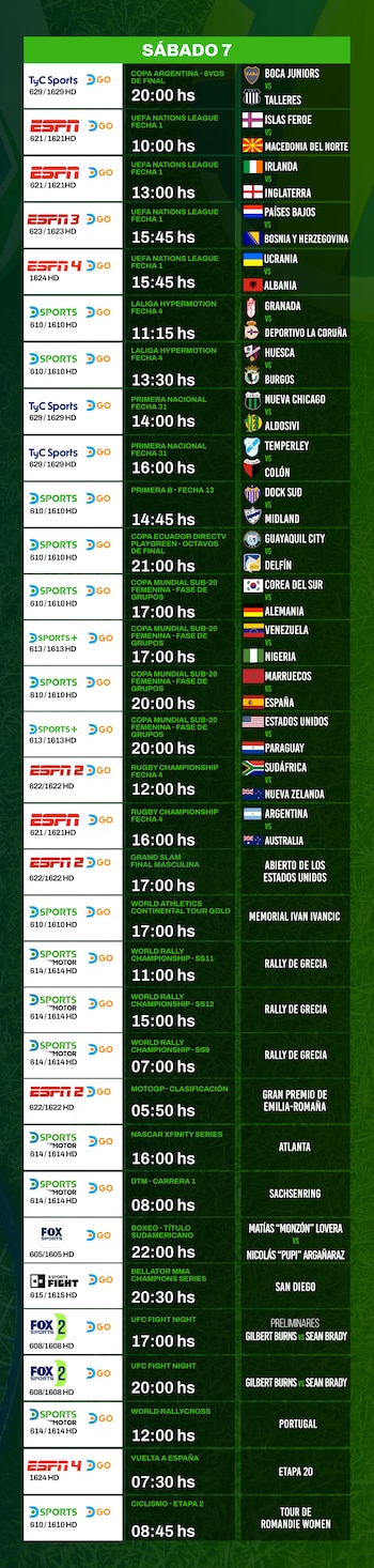 Inhouse - DirecTV