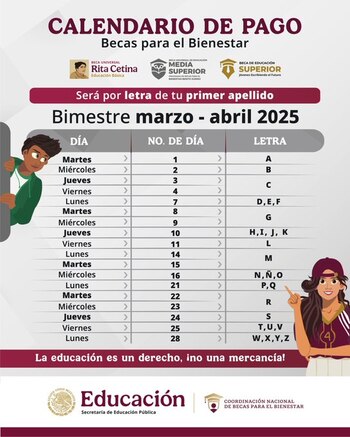 El Gobierno de México realiza