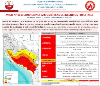 Boletín informativo de INDECI sobre condiciones atmosféricas de incendios forestales. Incluye un mapa de Perú con zonas de riesgo y una tabla de departamentos