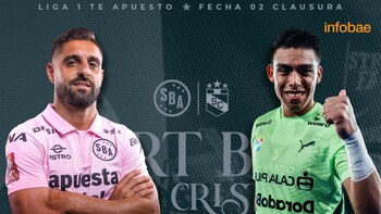 A qué hora juega Sporting
