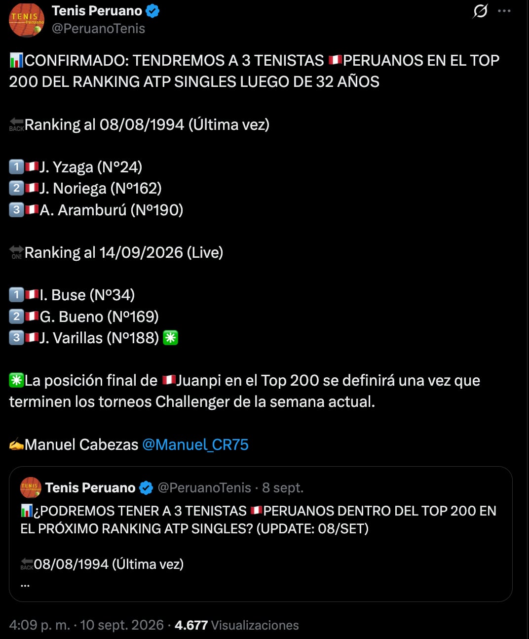 Tres peruanos regresan al Top 200 del ranking ATP. Crédito: Captura X Tenis Peruano.