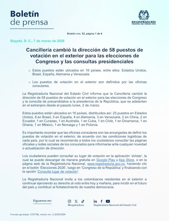 Para estas elecciones de Congreso