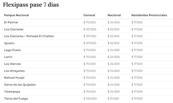 El beneficio para estudiantes aplica