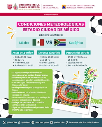 (X/@SSaludCdMx)