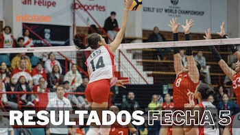 Resultados de la fecha 5 del Mundial Sub 17 de vóley 2026 HOY: así van los partidos