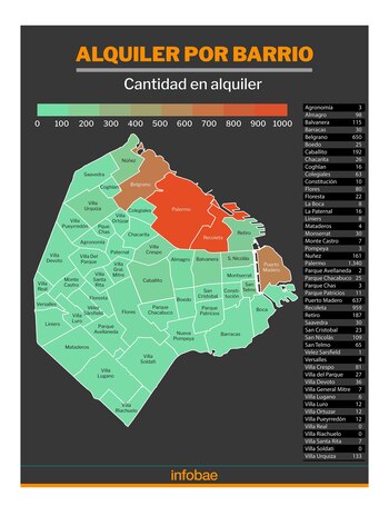 Fuente: Invertire.com y Monitor Inmobiliario