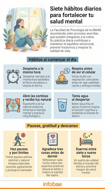 Infografía con una mujer relajada junto a una ventana soleada y plantas, rodeada de texto sobre "7 hábitos diarios para fortalecer tu salud mental".