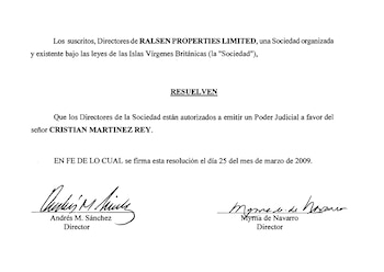 Poder de Ralsen en favor