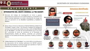 SSC realizó operativo en call