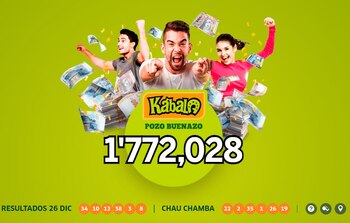 Ganadores de Kábala del jueves