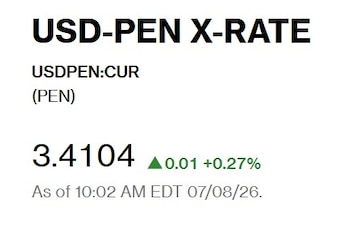 Captura de Bloomberg con el precio del dólar del 8 de julio en Perú