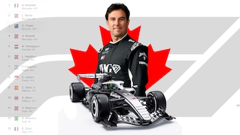 Gran Premio de Canadá 2026, EN VIVO: fechas, horarios y dónde ver correr a Checo Pérez en México