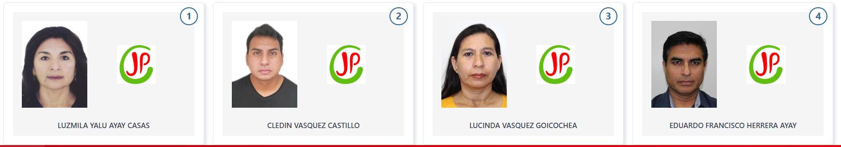 Candidatos a la Cámara de Diputados en Perú de juntos por el Perú. (Voto Informado - JNE)