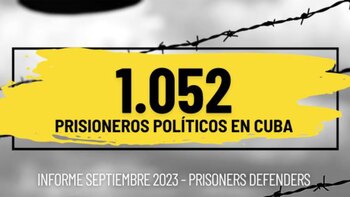 En Cuba hay 1.052 prisioneros
