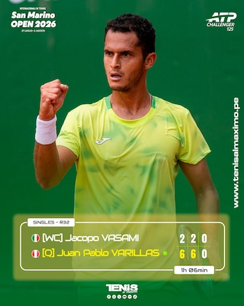 Juan Pablo Varillas, de ganar en su siguiente encuentro, se instalaría en el Top 250 del ranking ATP. Crédito: Tenis al Máximo.