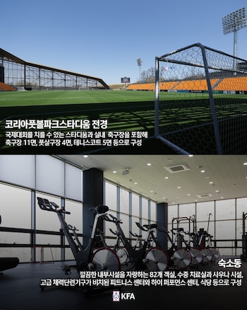 Fb: Korea Football Association