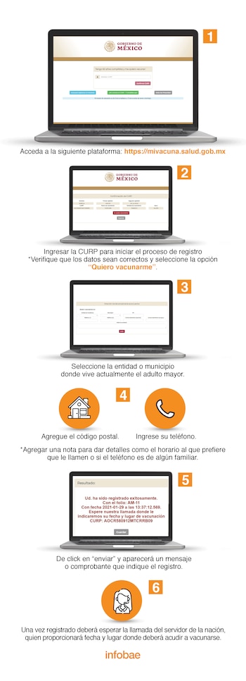 El servidos público indicará la