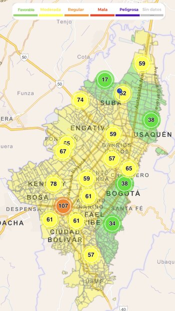 Mediciones de la calidad del