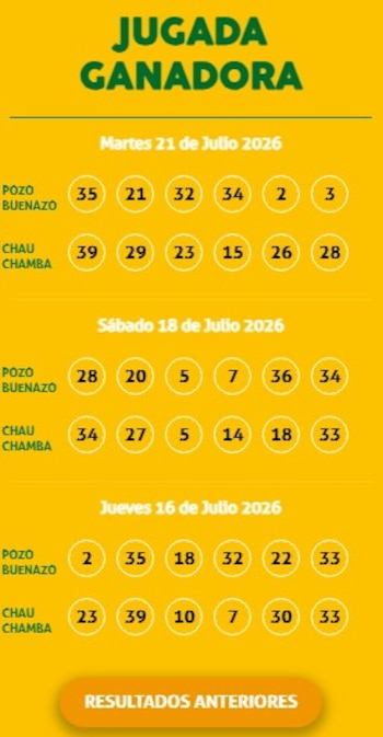 Kábala de hoy: revisa los números ganadores y descubre si ganaste el premio mayor. Captura: América