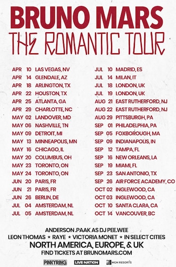 Todas las fechas de 'The