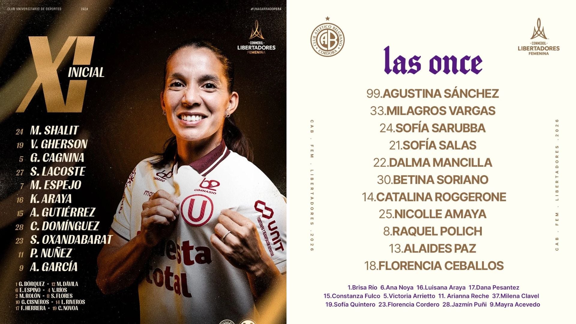 Alineaciones confirmadas del Universitario vs Belgrano por Copa Libertadores Femenina. - Crédito: Difusión