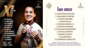 Alineaciones confirmadas del Universitario vs Belgrano por Copa Libertadores Femenina. - Crédito: Difusión