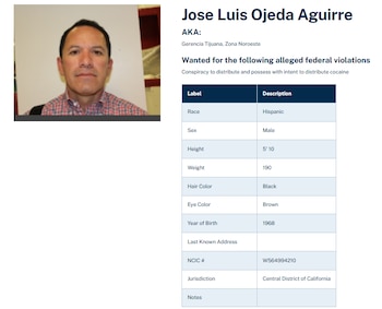 José Luis Ojeda Aguirre, “El Wicho”, en su ficha de la DEA. (DEA)