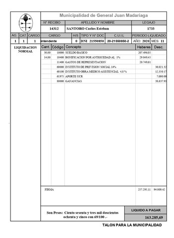 Recibo de sueldo del intendente