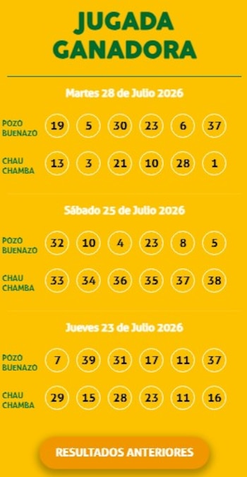 Kábala del 28 de julio: revisa aquí la combinación ganadora y el pozo millonario. Captura: América Televisión.