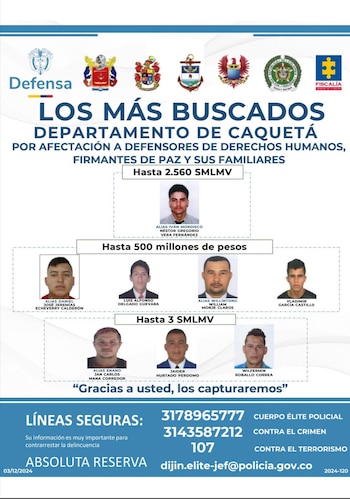 Alias Willintong integraba el cartel