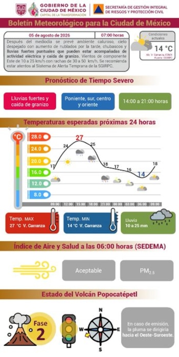 Imagen JBAFPVQMK5HSTBP7UFDITXTQ4E
