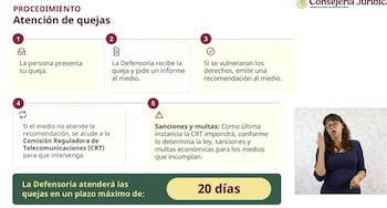 Diagrama con cinco pasos para atender quejas, texto de 'Consejería Jurídica del Ejecutivo Federal' y '20 días'. Una mujer con anteojos interpreta en lengua de señas