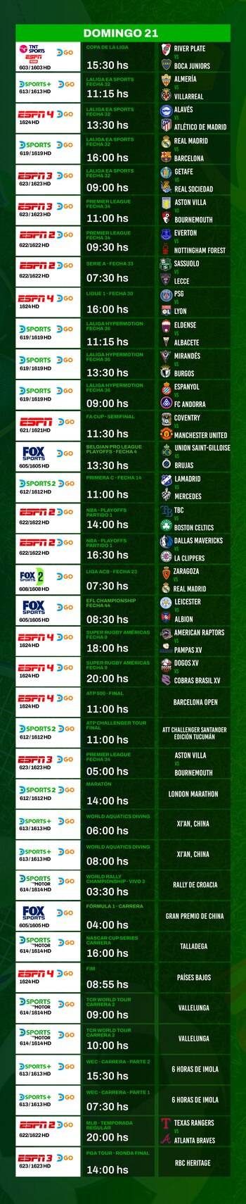 Agenda deportiva 21 de abril
