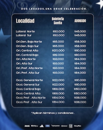 Millonarios
